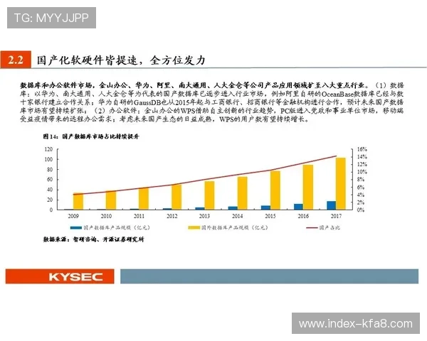 分析k8集团官网的市场布局与未来发展方向，助力投资者把握商机